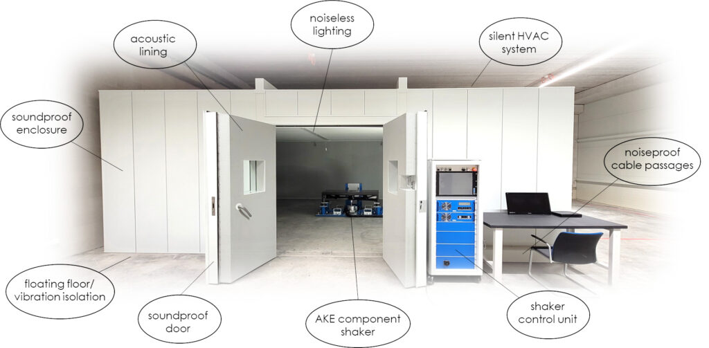 stoergeraeuschanalyse7-english